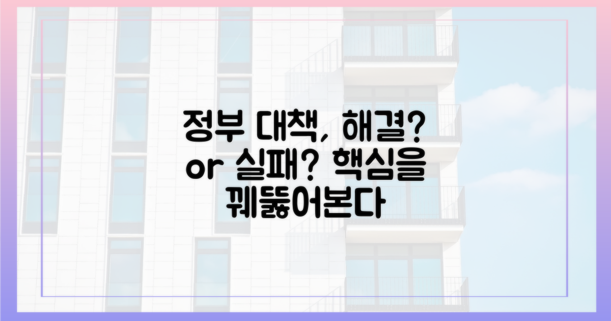 정부 대책, 해소될까?