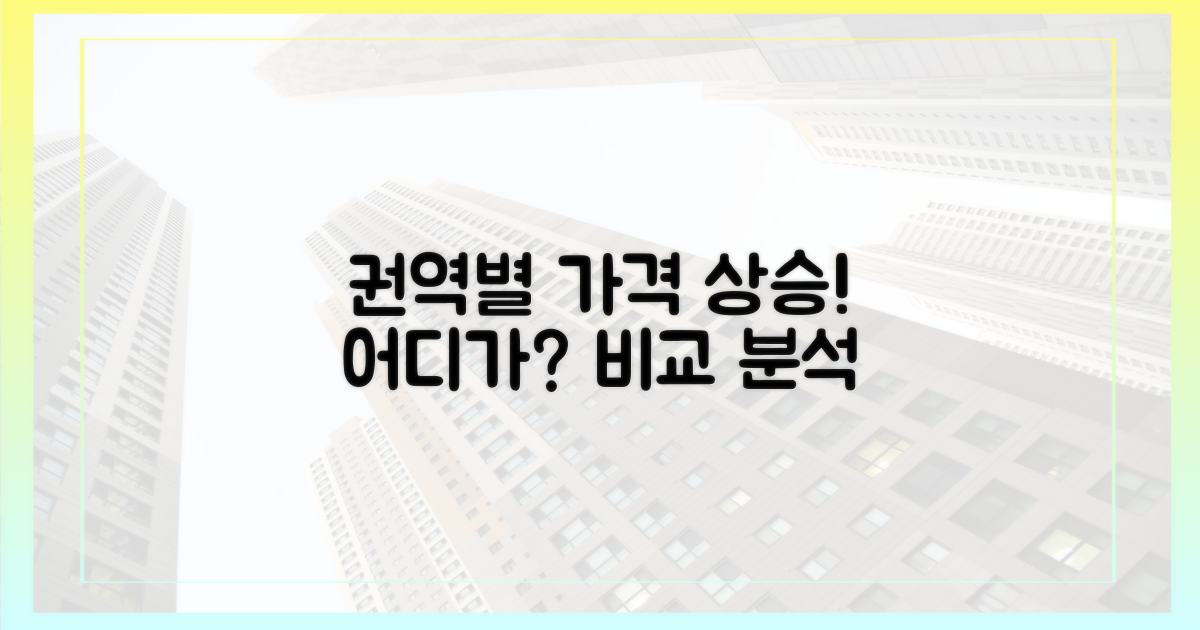 4개 권역별 가격 상승률 비교
