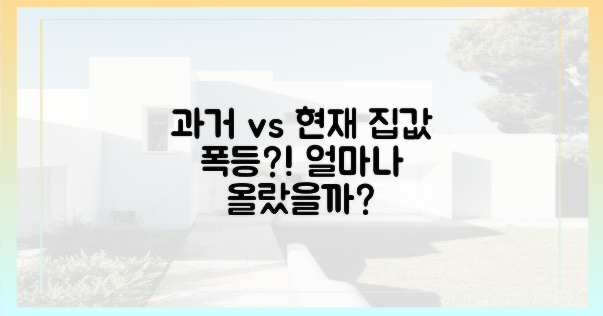 과거와 현재 집값 비교