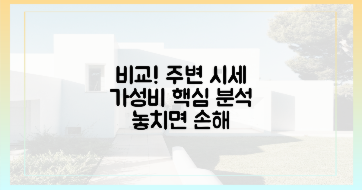 인근 지역과의 비교