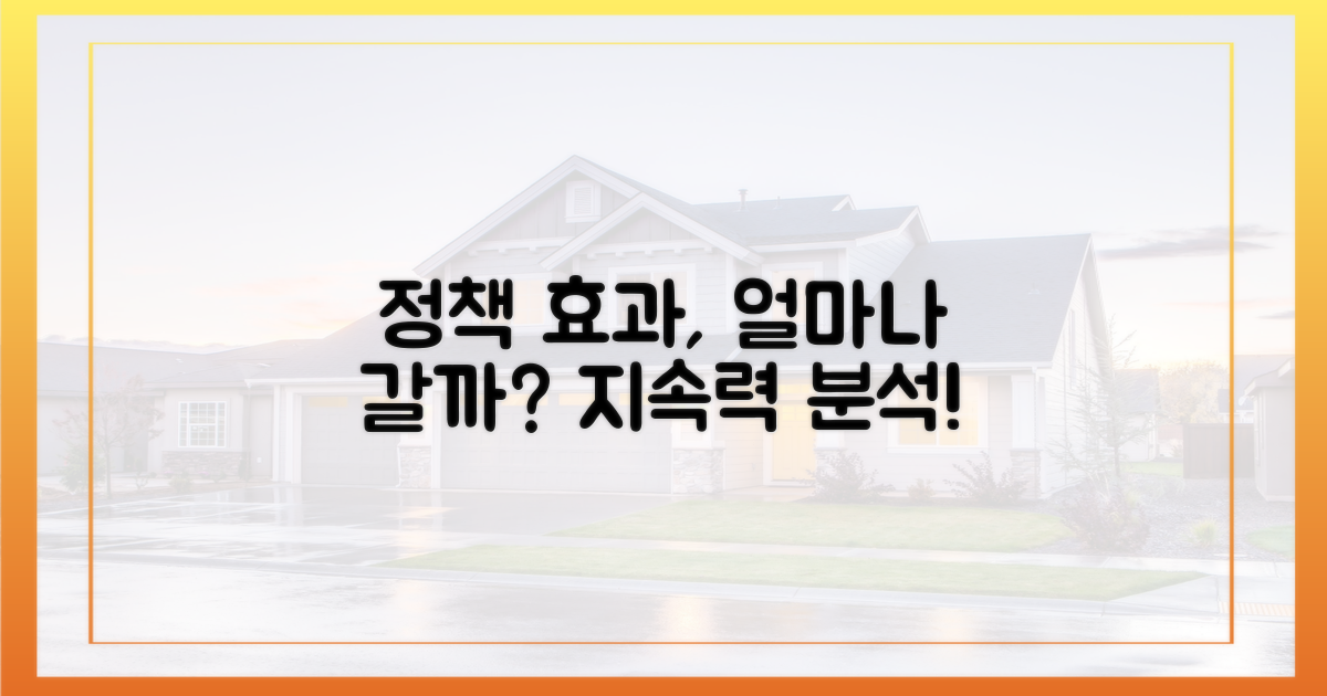 정책 효과, 얼마나 지속될까?