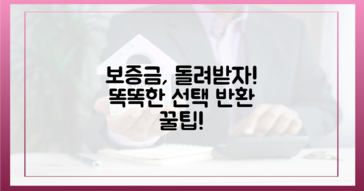 보증금 반환, 현명한 선택