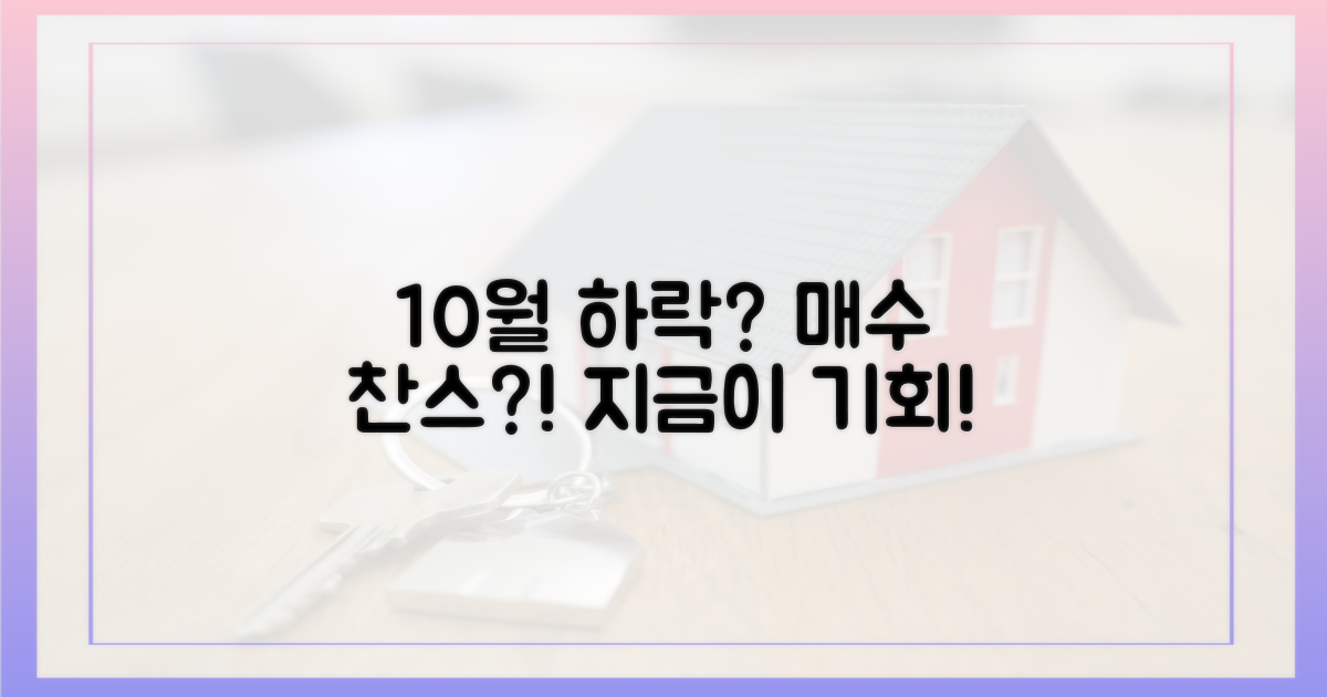 10월 감소, 매수 기회?