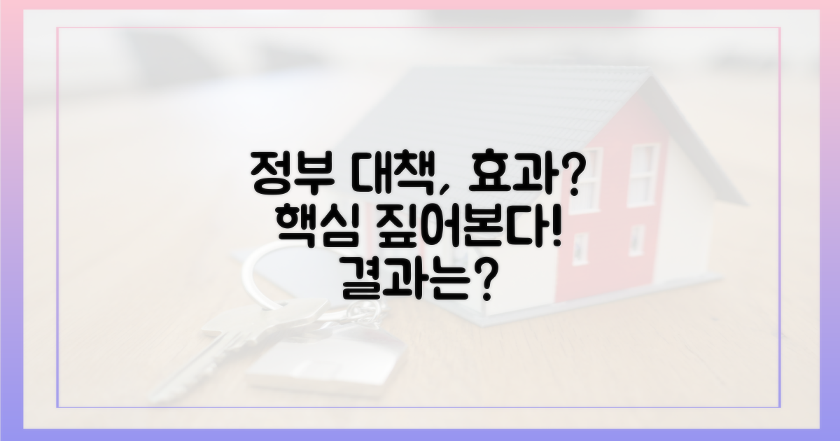 정부 대책, 효과 있을까?