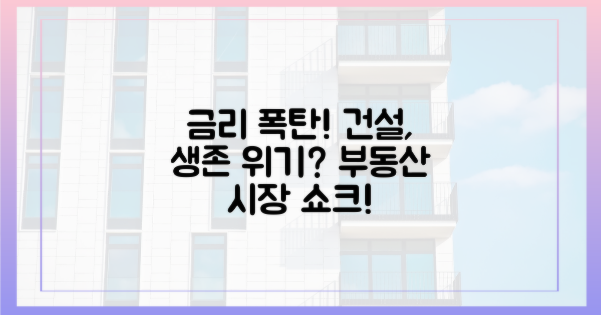 금리 인상, 건설업계 '비상'