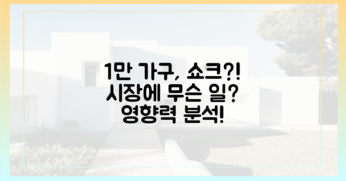 1만 가구, 시장에 영향은?