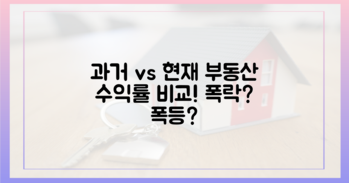 과거와 현재, 임대수익률 비교