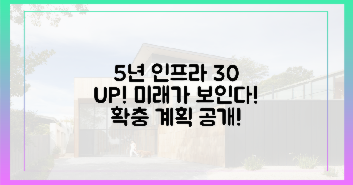 5년 내 인프라 30% 확충 계획, 기대되는 미래