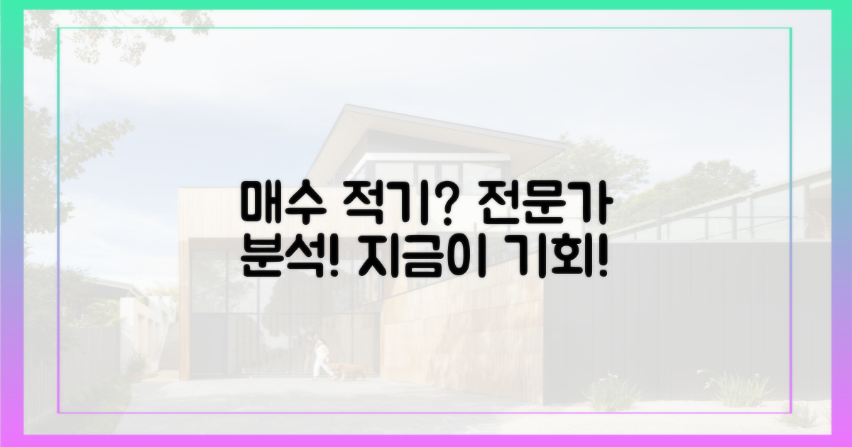 지금이 매수 적기인가? 전문가의 분석