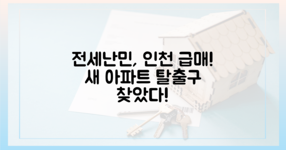 전세난민, 인천 새 아파트로 눈 돌리다