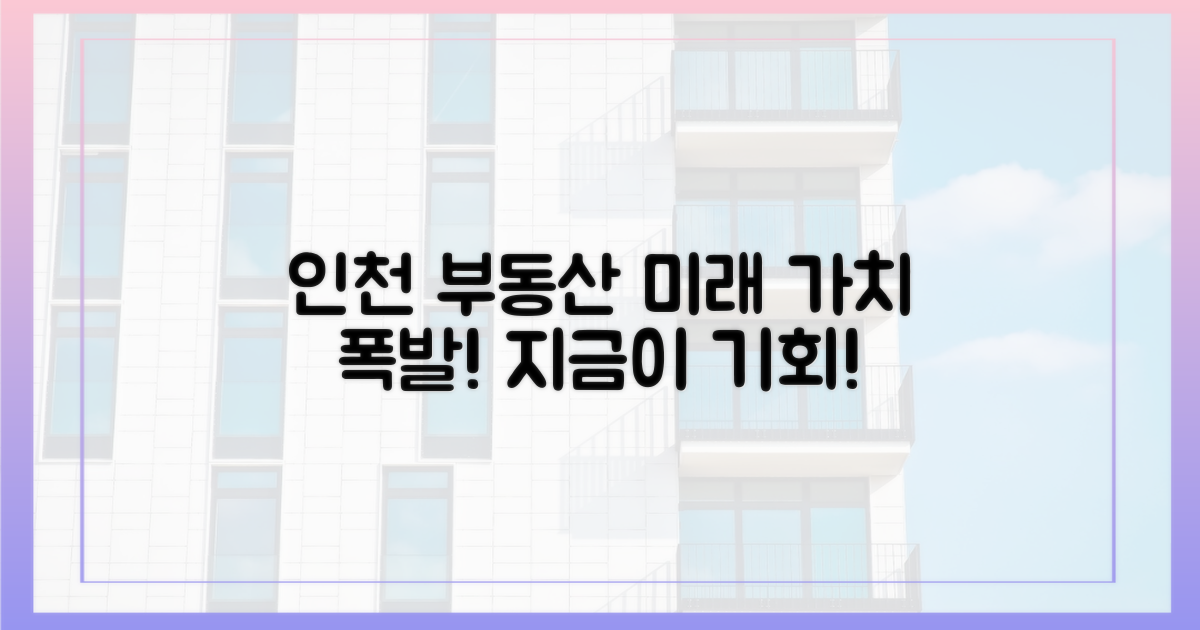 인천 부동산, 미래 가치 주목