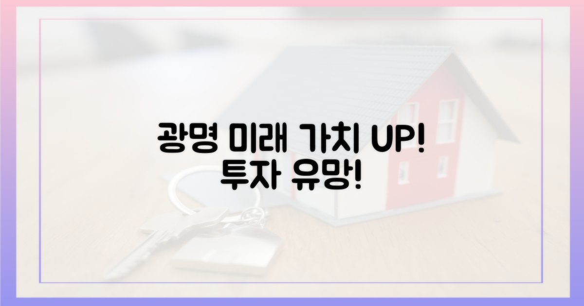 광명, 미래 가치