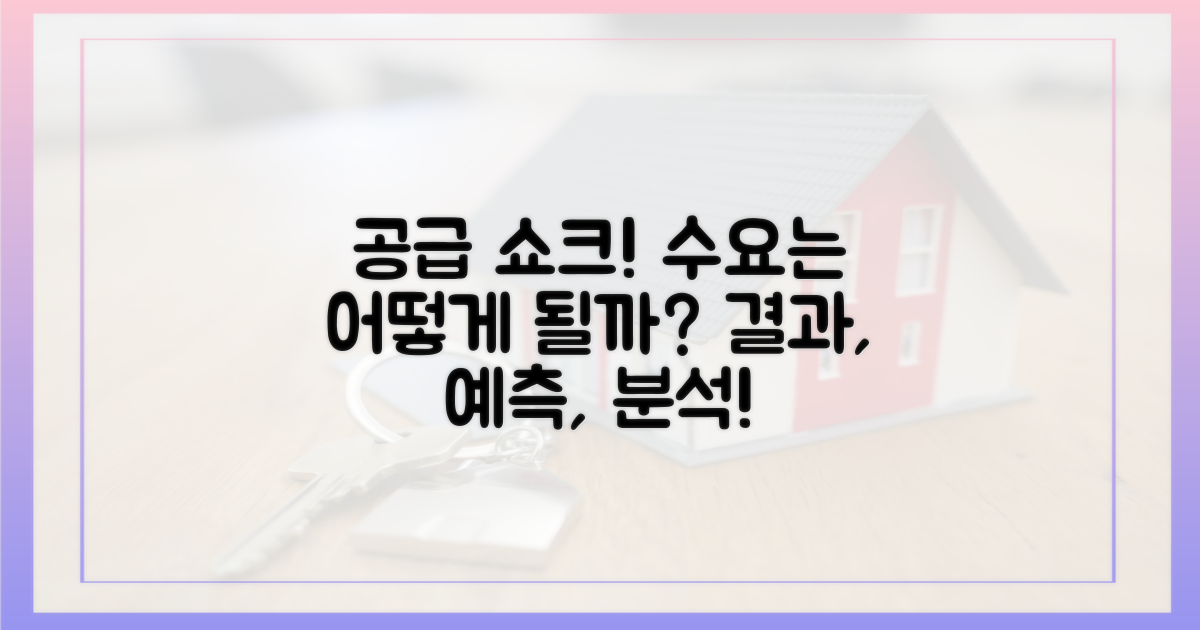 공급 감소가 수요에 미치는 영향