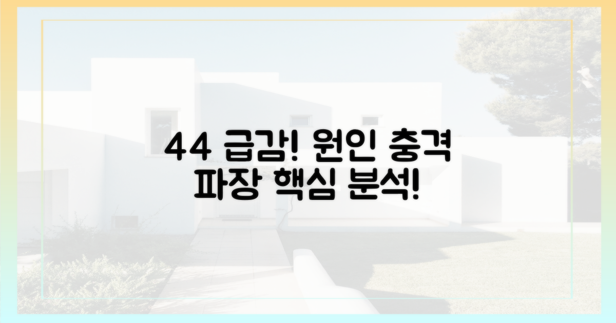 44% 급감, 원인과 영향