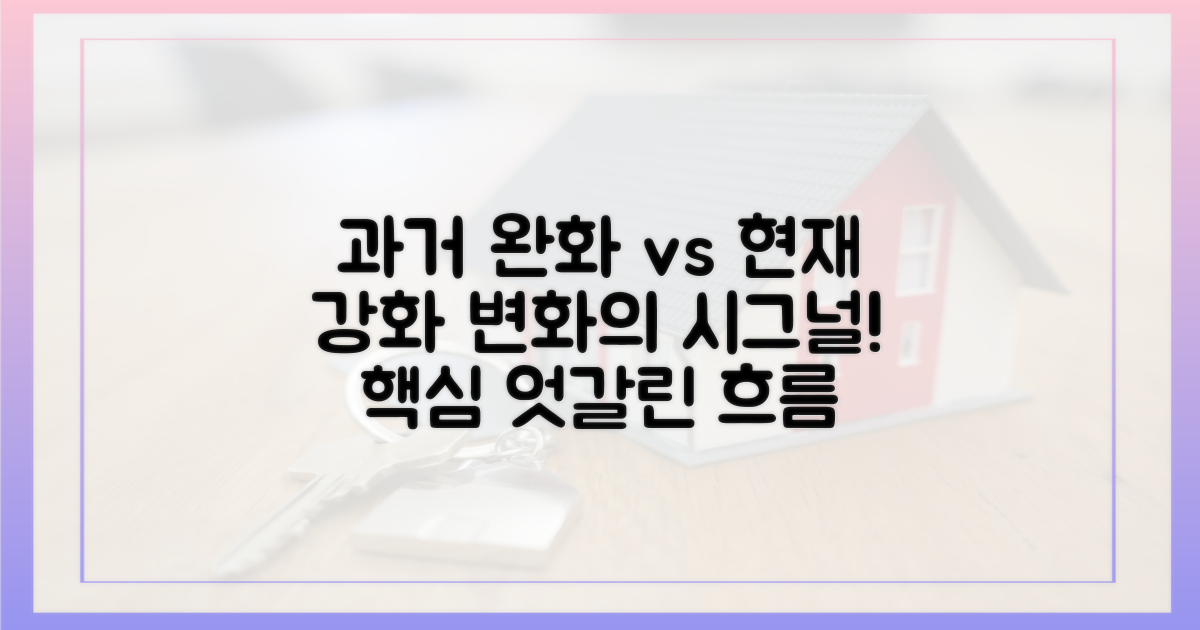 과거 완화 vs 현재 강화