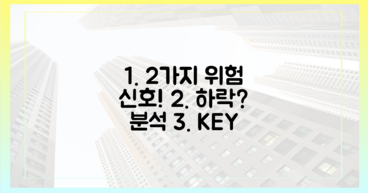 2가지 하락 가능성 분석