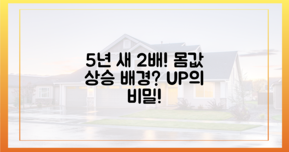 5년 새 2배, 몸값 상승 배경