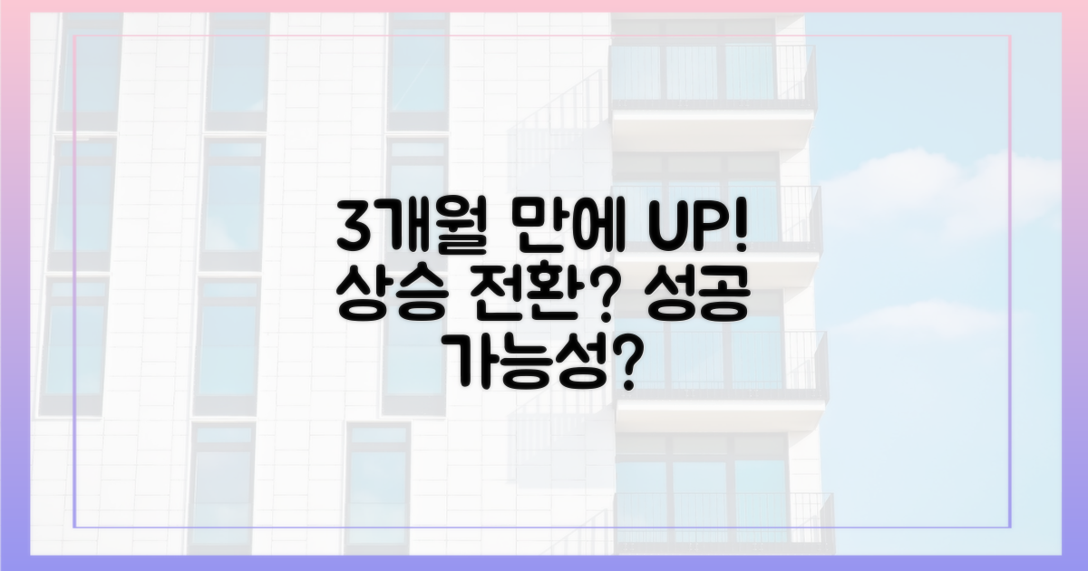 3개월 만에 상승 전환?