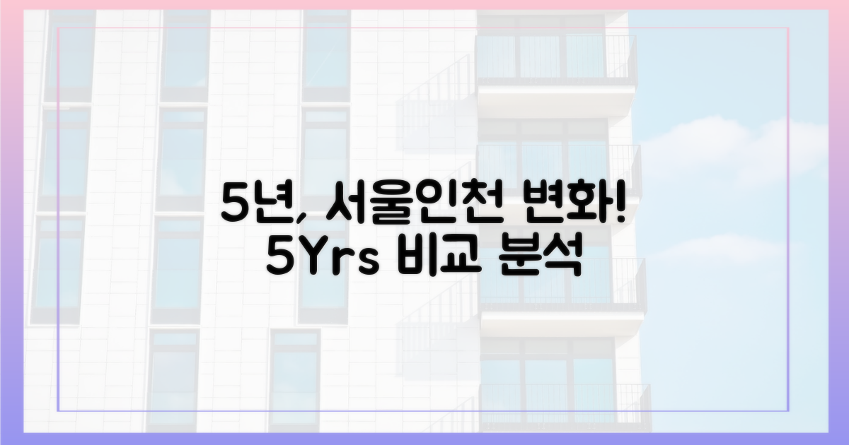 5년간의 서울·인천 변화