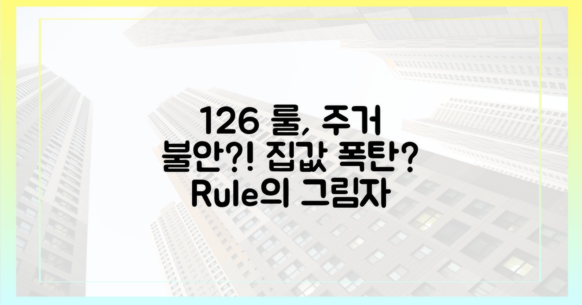126%룰, 주거 불안을 부르다