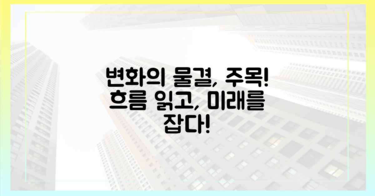 변화의 흐름에 주목