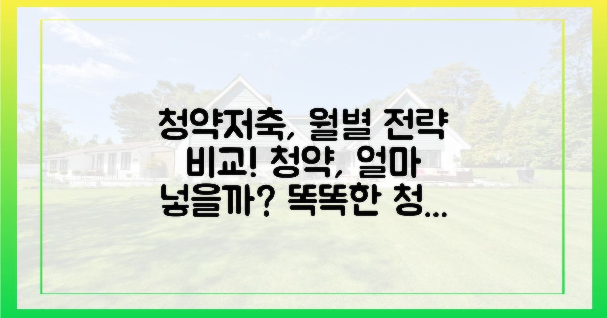 청약저축, 월별 납입 전략 비교
