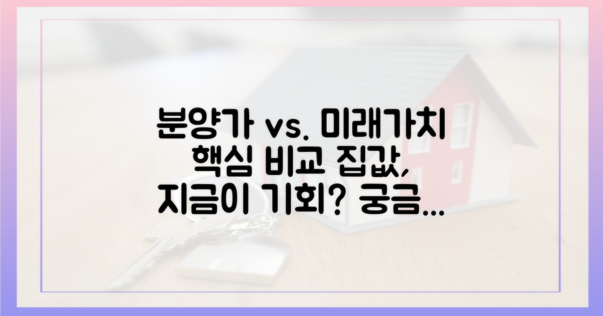 분양가와 미래 가치 비교