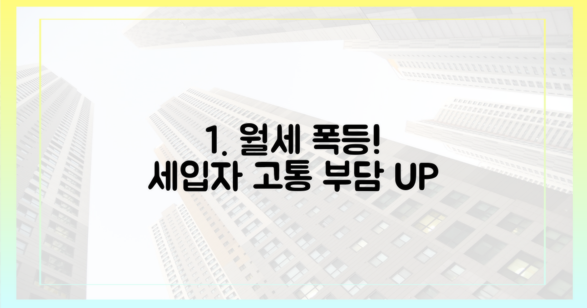 1. 치솟는 월세, 세입자 부담 가중