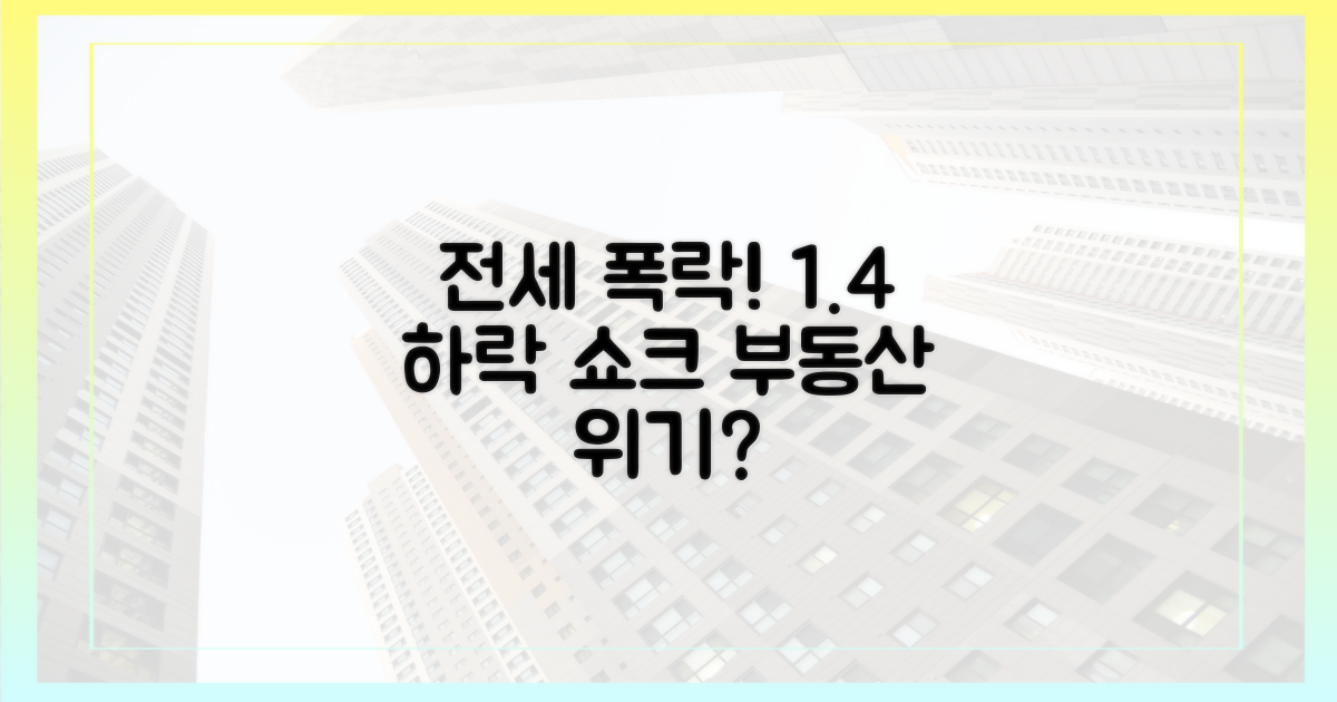 2. 전세 시장의 침체: 1.4% 하락