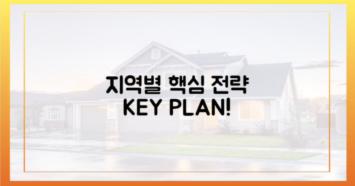 지역별 핵심 전략