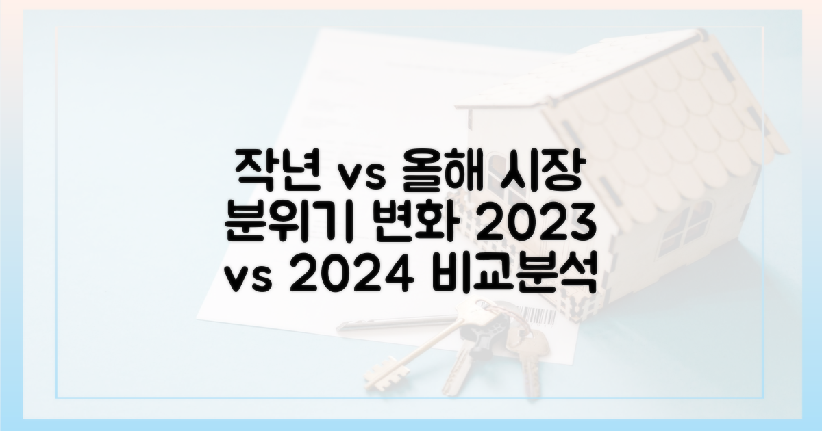 작년 vs 올해: 달라진 시장 분위기
