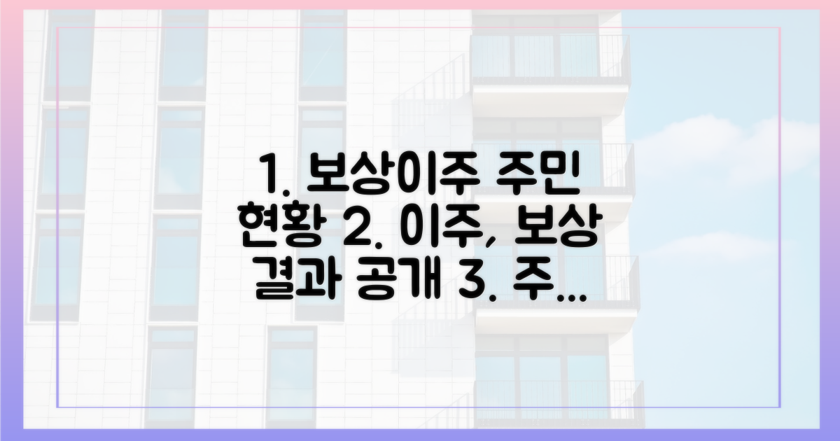 주민 보상 및 이주 현황