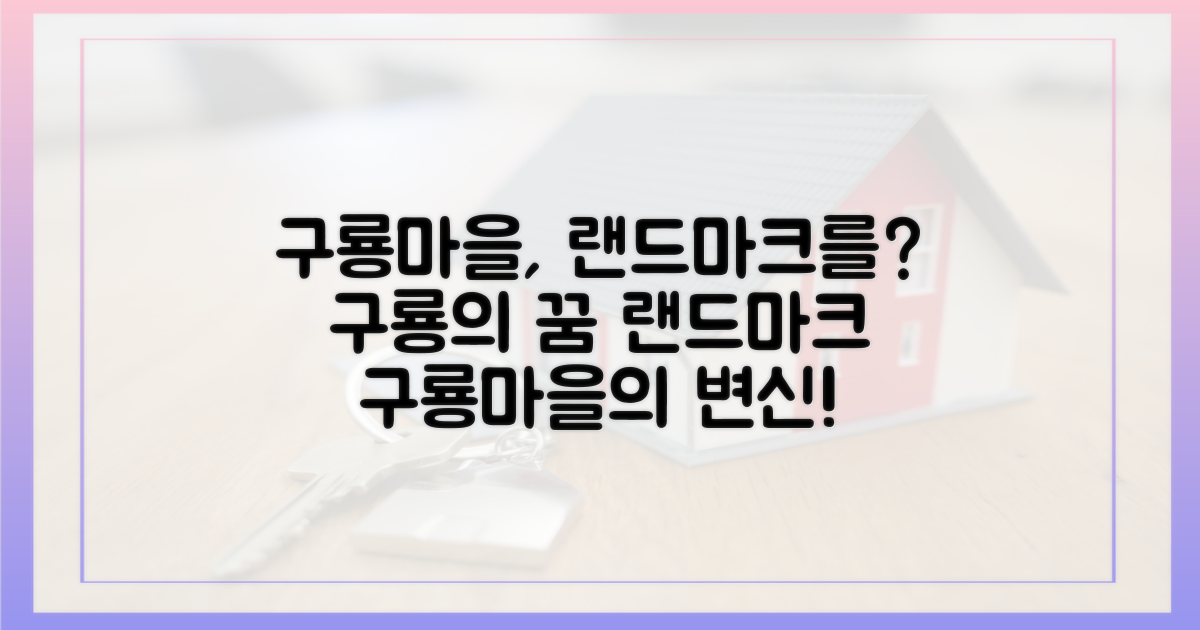 구룡마을, 랜드마크를 꿈꾸다