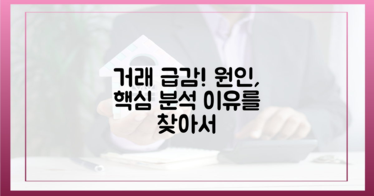 거래 감소, 원인을 파헤치다