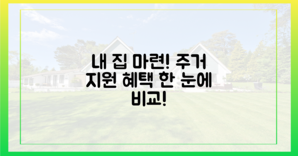 주거 지원 정책, 혜택 비교