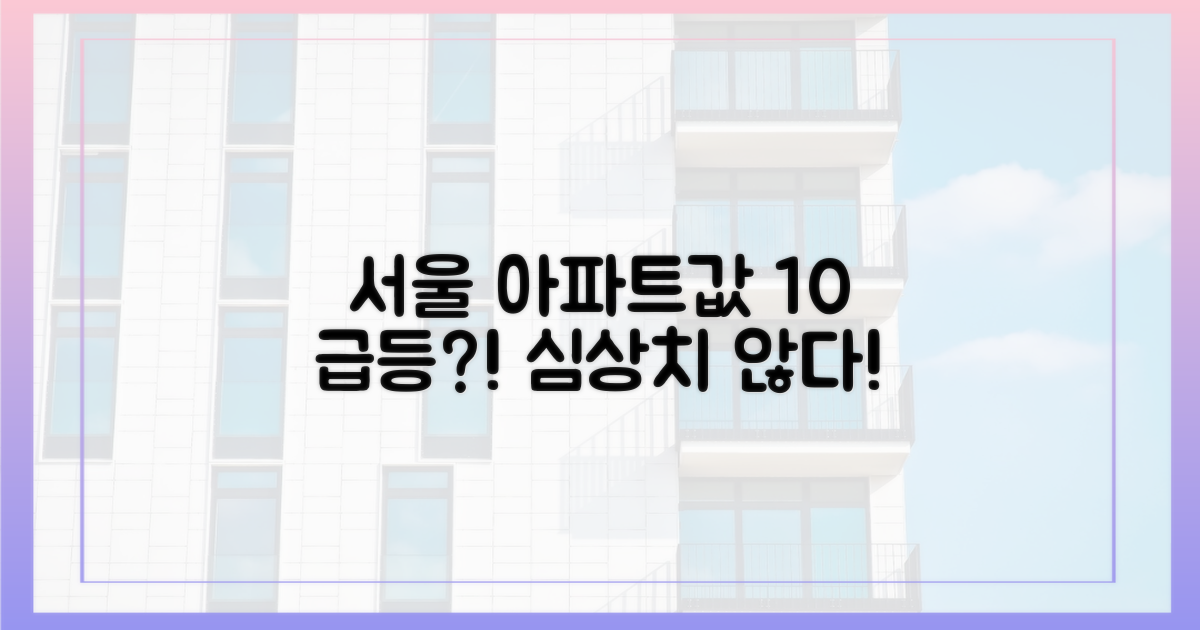 10% 상승, 심상치 않은 서울 아파트값