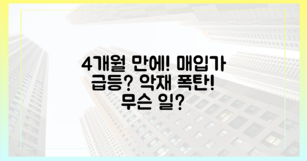 4개월 만에 매입가 상승: 악재의 연속