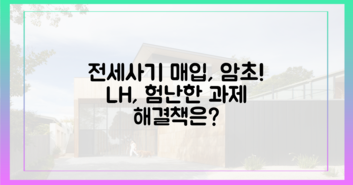 전세사기 피해주택 매입, 암초를 만나다: LH의 과제와 해결책