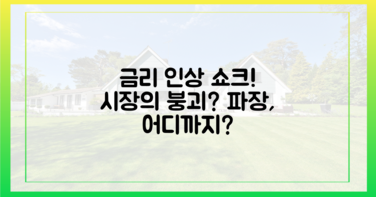 금리 인상, 시장의 파장