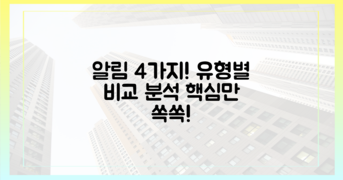 4가지 알림 유형 비교 분석