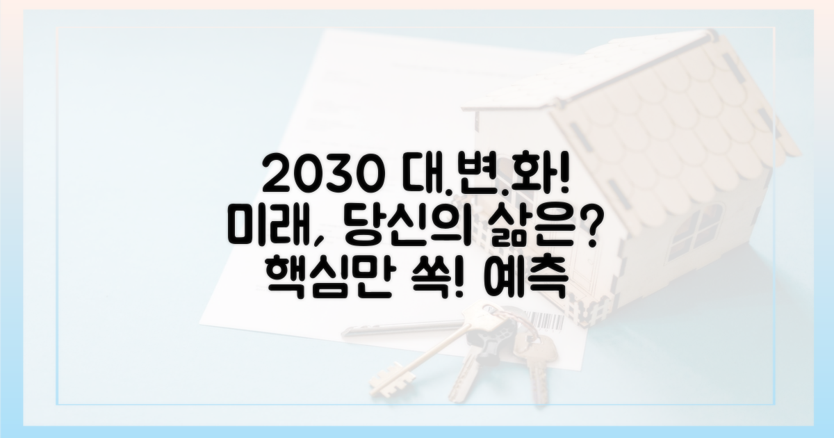 2030년, 기대되는 변화