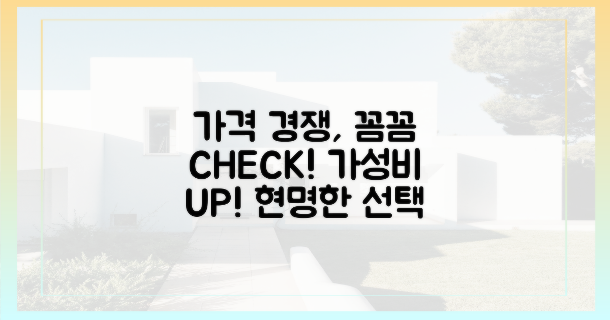 가격 경쟁, 꼼꼼하게 따져보자