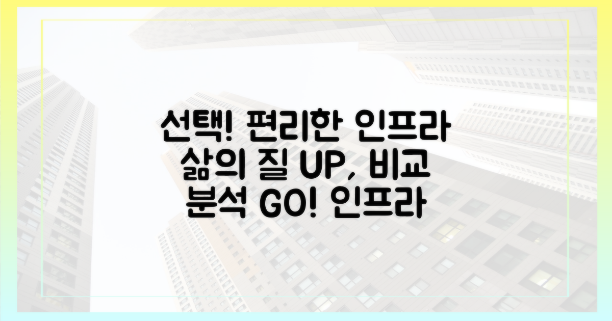 인프라 비교: 편리한 생활을 위한 선택