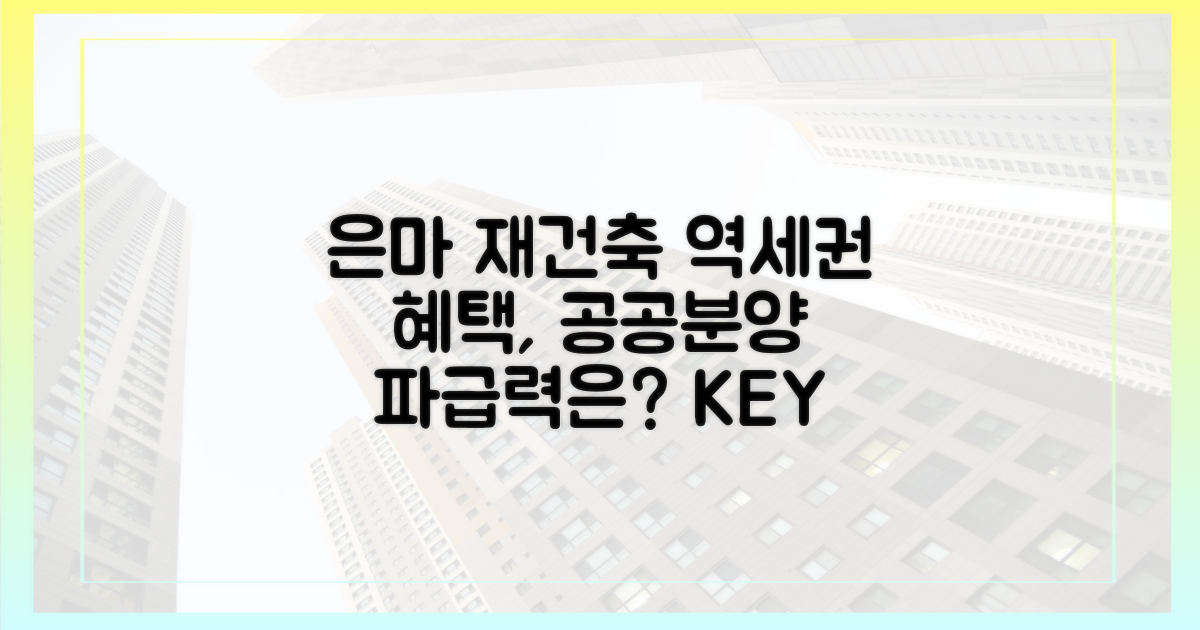 은마아파트 재건축: '역세권 특례'와 공공분양의 파급력