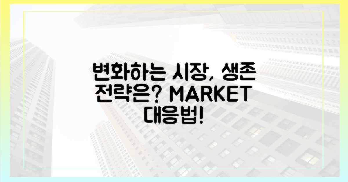 변화하는 시장, 어떻게 대처할까?