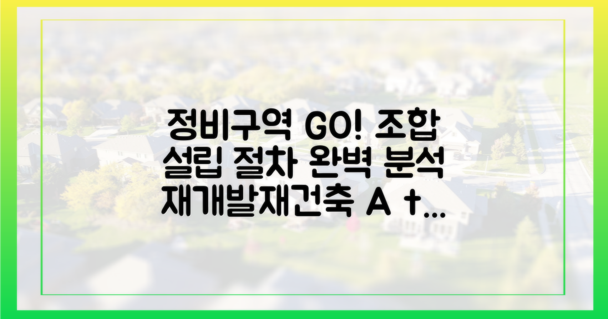 정비구역 지정, 조합 설립 절차