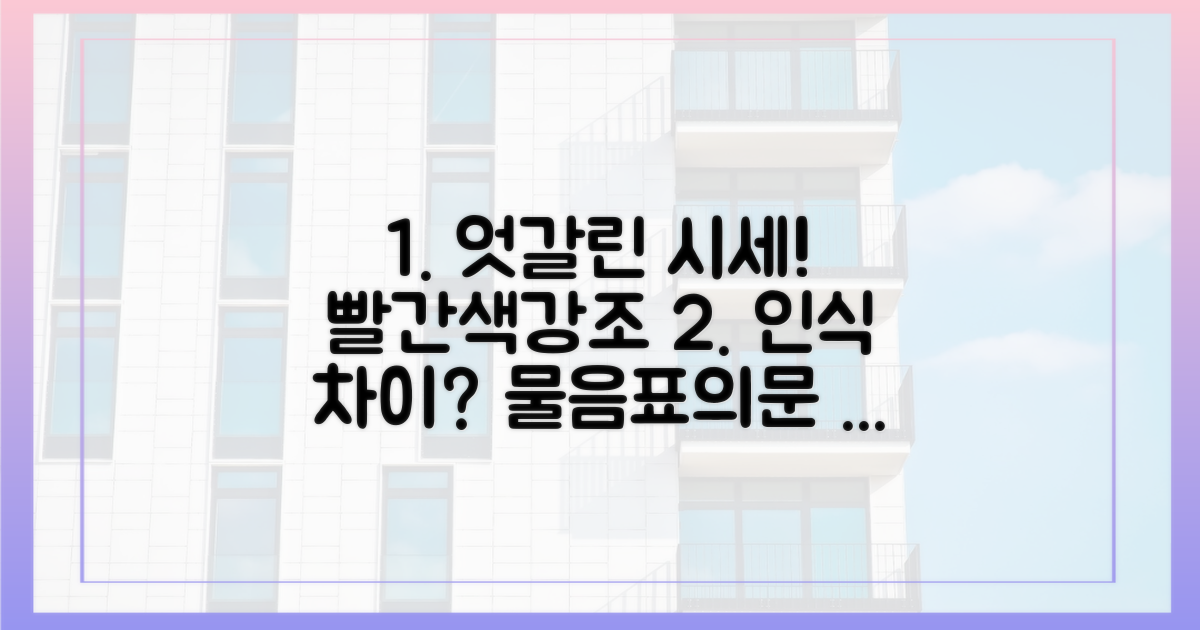 엇갈린 시세 인식