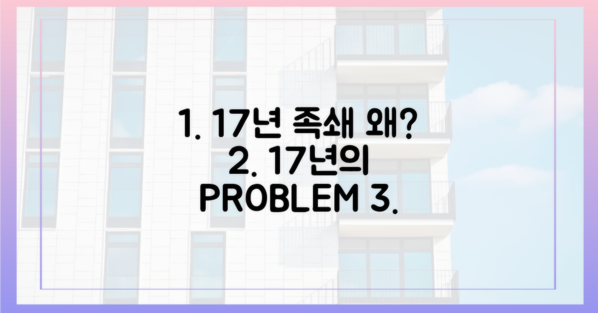 17년의 족쇄: 무엇이 문제인가