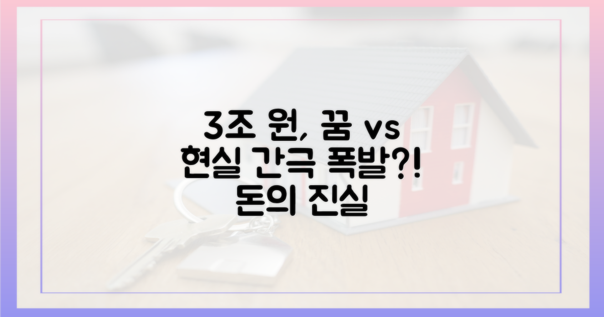 3조 원, 꿈과 현실의 간극