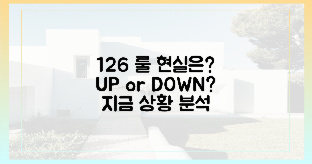 126% 룰, 현재 상황은?